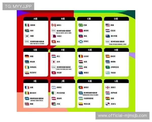 2026年欧洲区预选赛世界杯小组积分榜最新排名及赛程安排全方位解读助你提前了解晋级形势