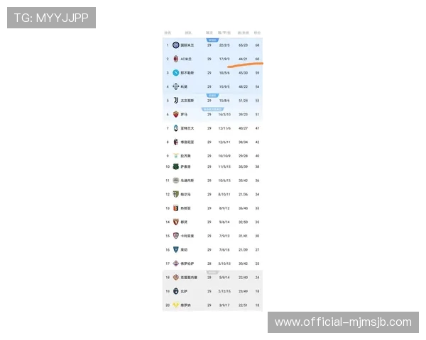 世界杯预选赛欧洲区意大利队积分榜最新动态及关键比赛对晋级的决定性作用