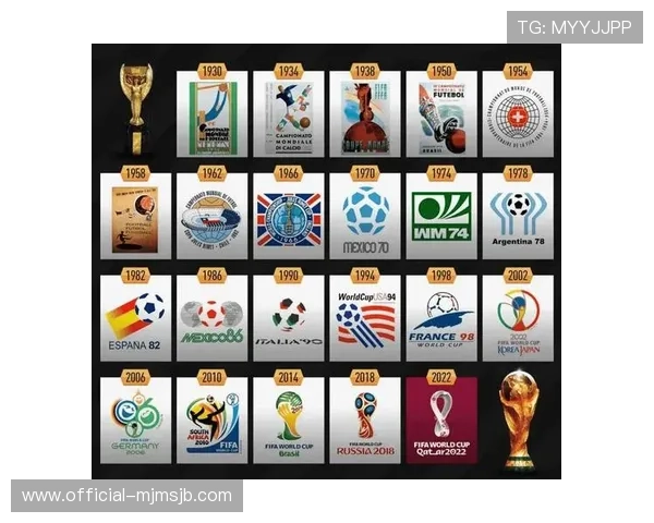 美加墨世界杯名额分配机制对北美足球发展的推动作用与未来展望