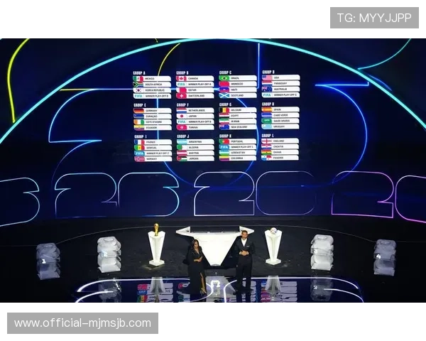 美加墨世界杯赛程分组最新信息2023年比赛时间、赛程安排及对阵情况详解